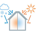 W断熱(ダブル断熱)って何?注文住宅を建てる際に知っておきたいこと