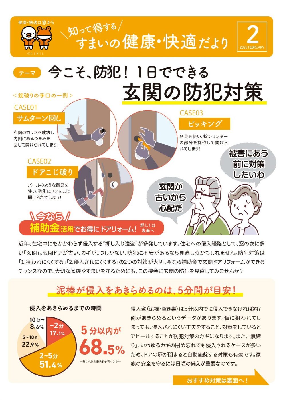 住まいに関する案内